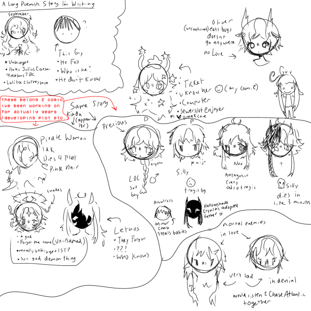 random characters
