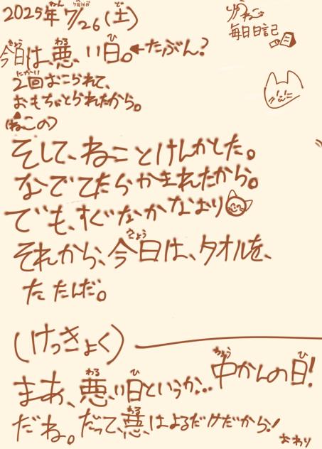 りゅうねこ毎日日記2025年7月26日(土)