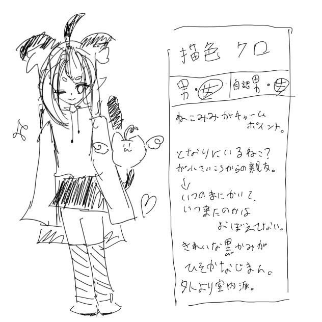 オリキャラ作り編①！
