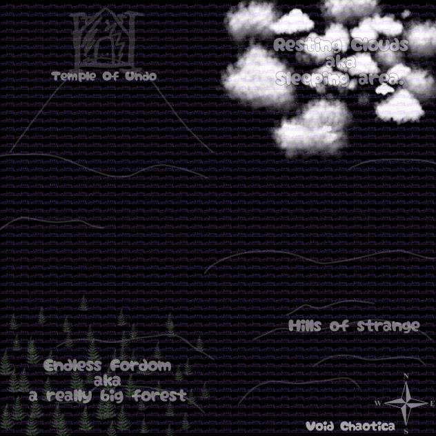 Void Chaotica map