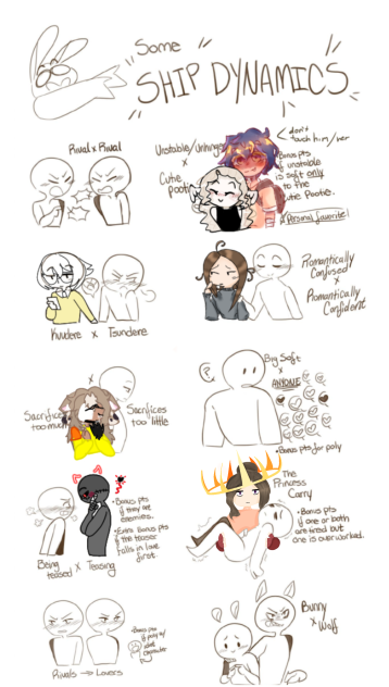 Some SHIP DYNAMICS   collab