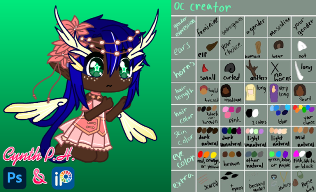 OC Challenge; Kabri
