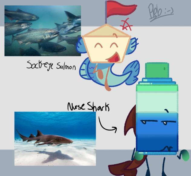 ok but like what if they were all fish 6