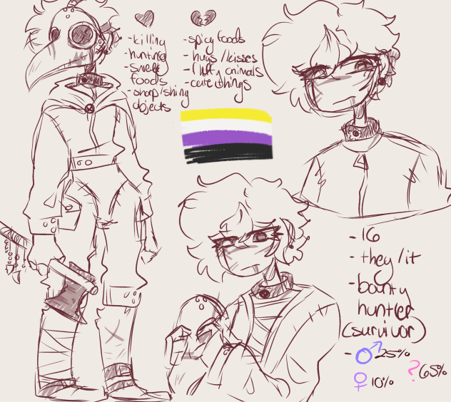 New OC