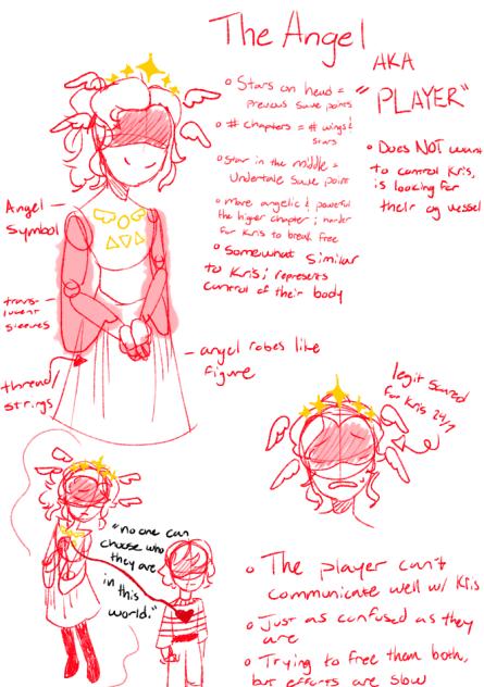 Deltarune Doodles - The Player