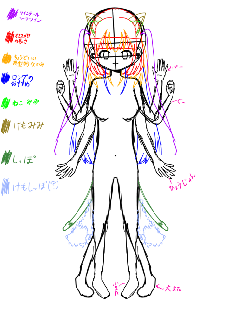 Vチューバー作る時おすすめ！