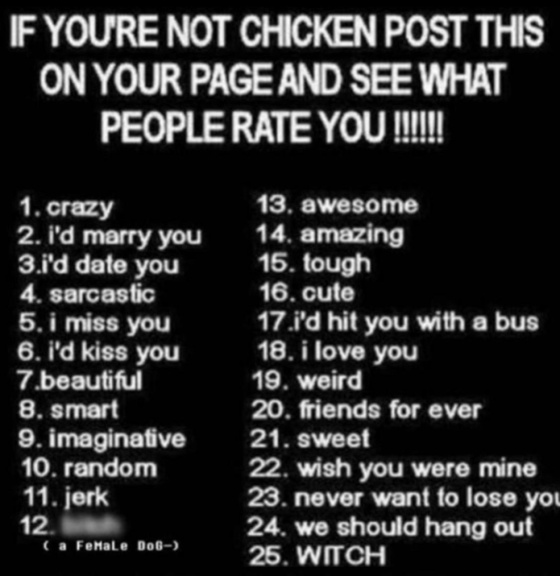 Rate Me Honestly!!!