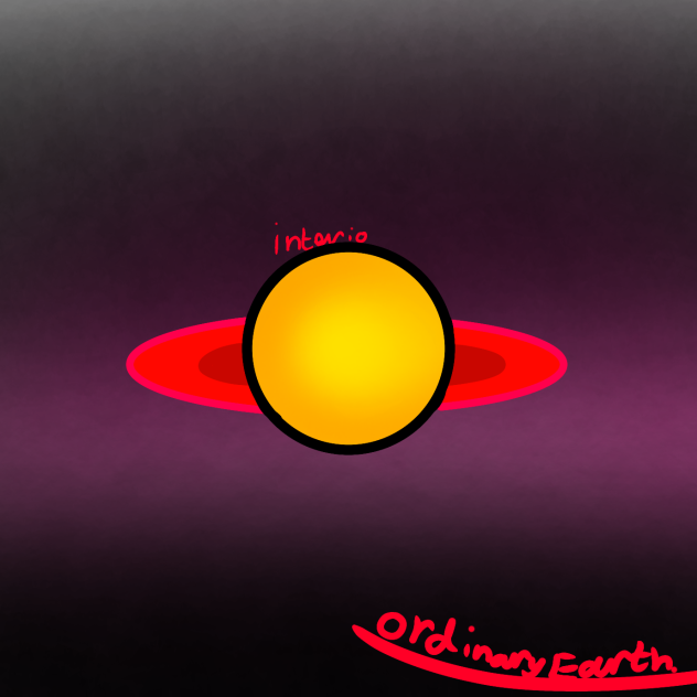 Concept planet PART 3 Interia