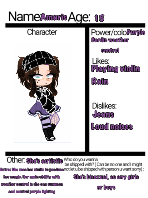 Character Sheet - ibisPaint