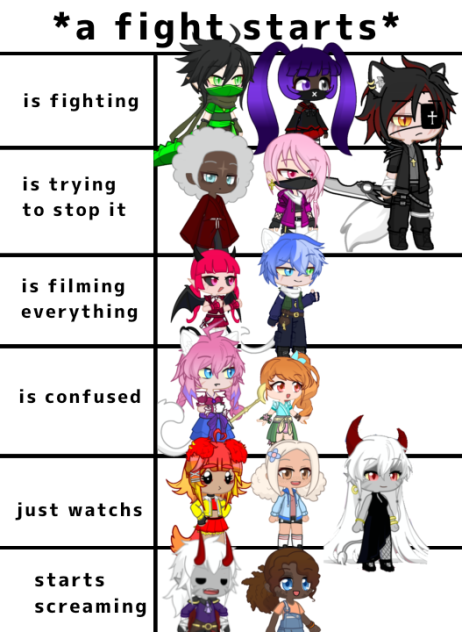 a fight starts