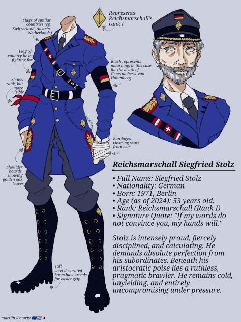 R.S.S. Reference Sheet