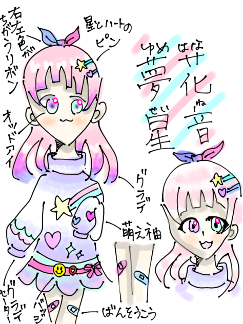 オリキャラ