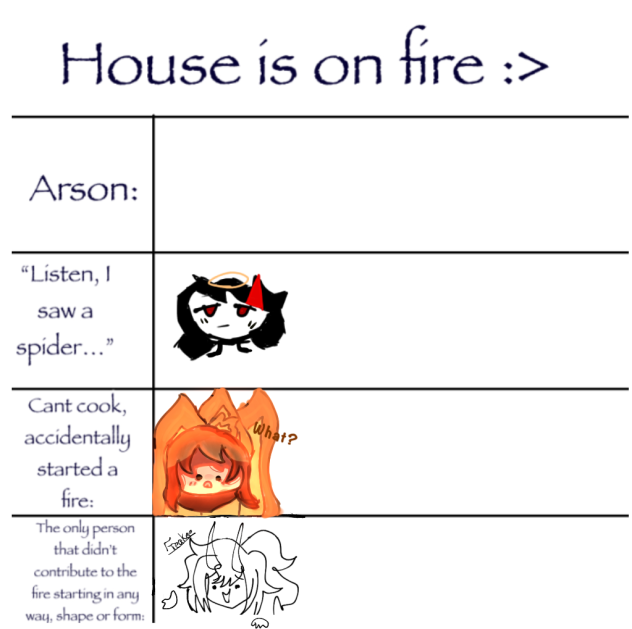 Oh no