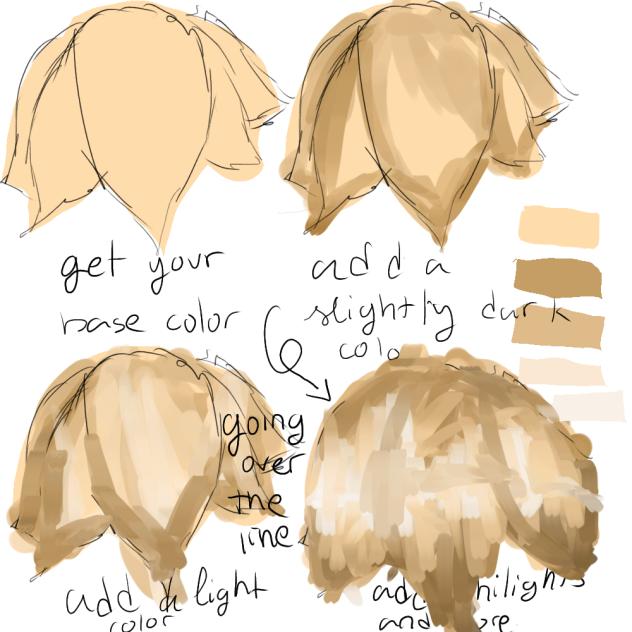 hair rendering tut