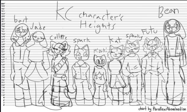 some tall Bois and gals