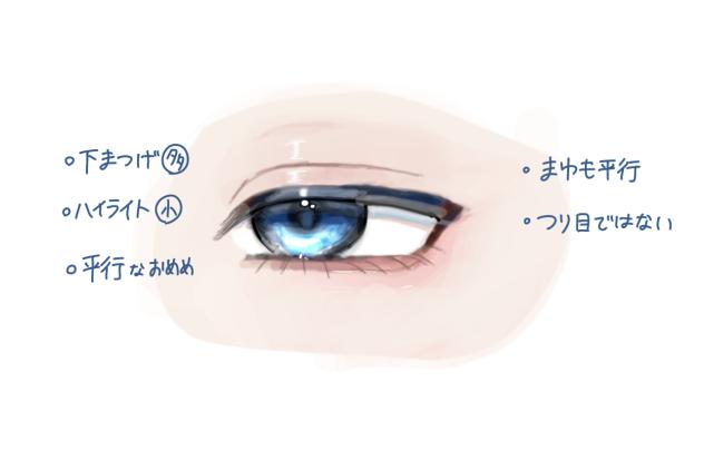 おめめめめめめめ