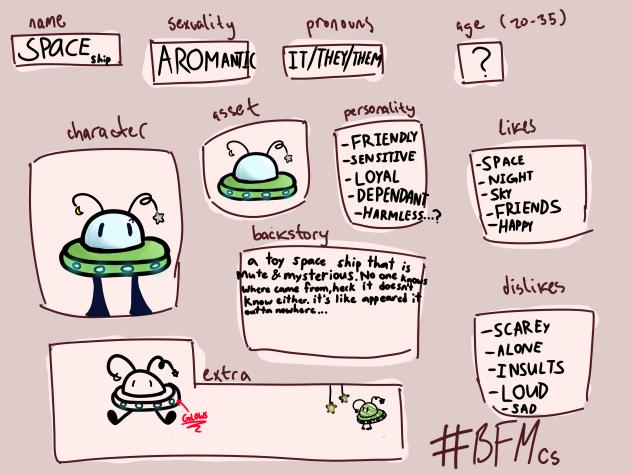 Feeling spacey today