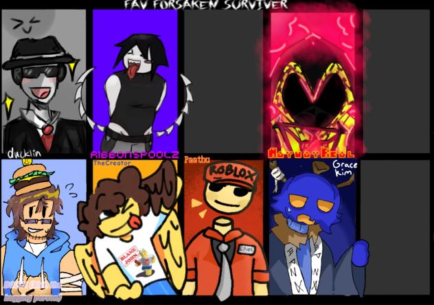 HOW DO U DRAW CHANCES HAT (official ig)