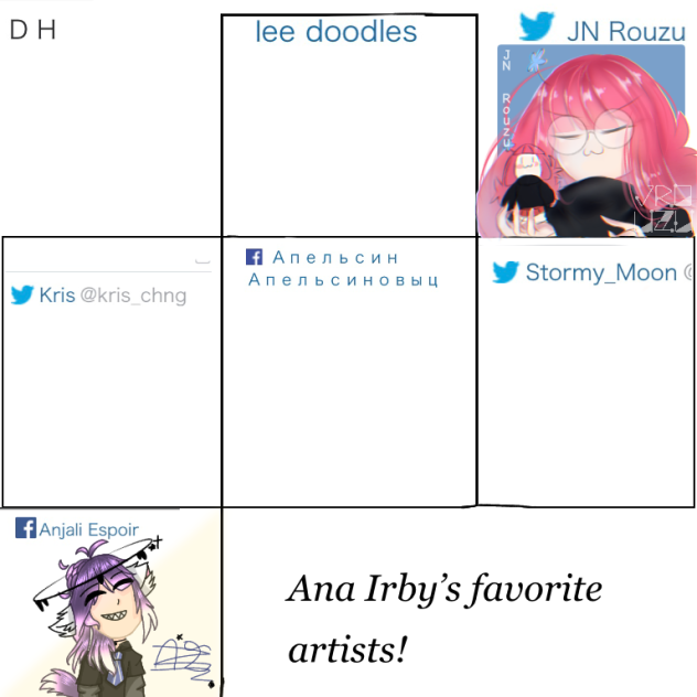 ana Irby's favorite artist