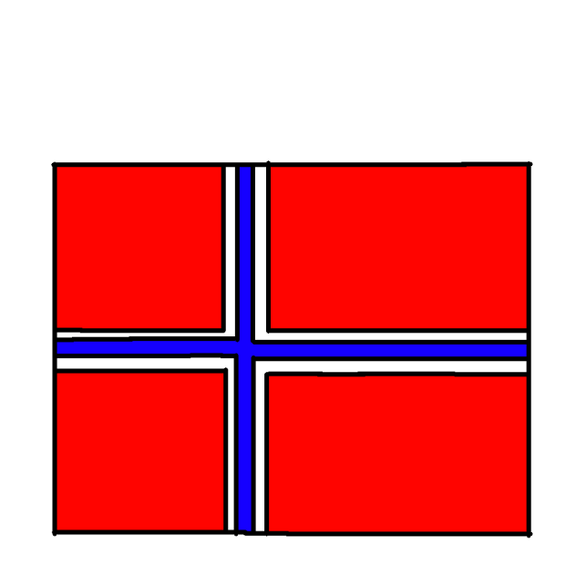 Norway flag