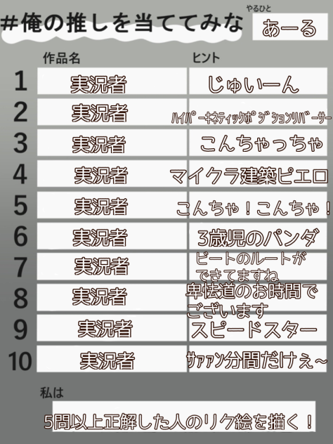 実況者好きしかわからんくて草