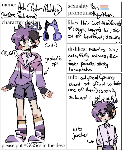 Character sheet for ✨coco nutty✨