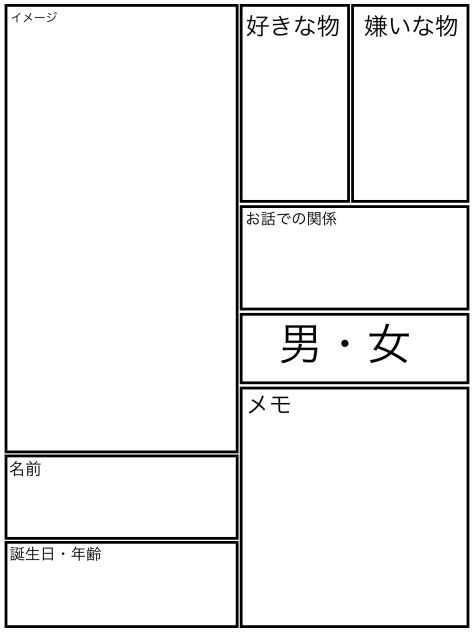 アンケートの奴無題800