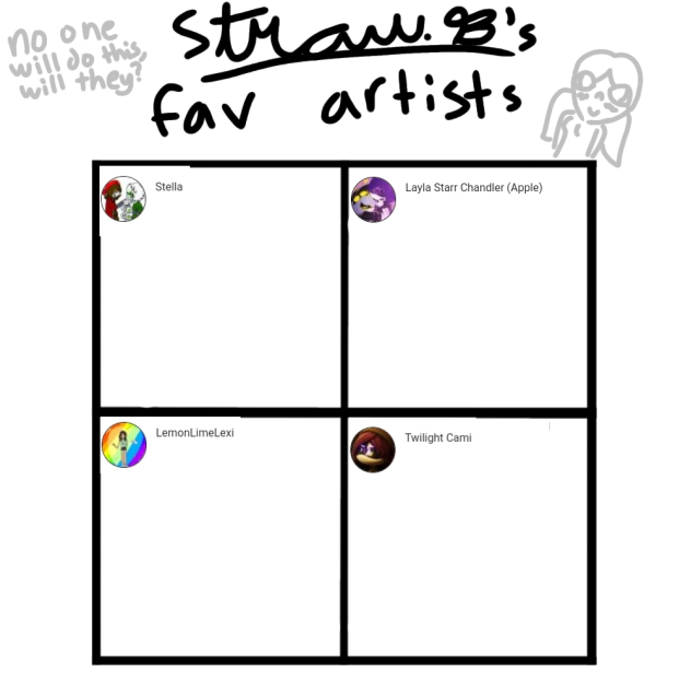 My (personal) favorite artists