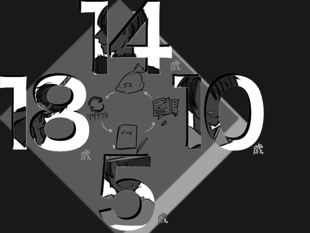 ゴミの方が自分よりも役に立っている