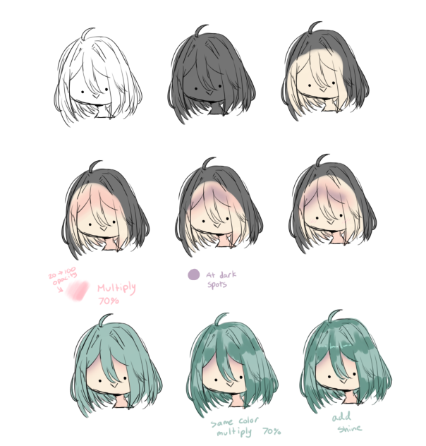 how i start the head - ibisPaint