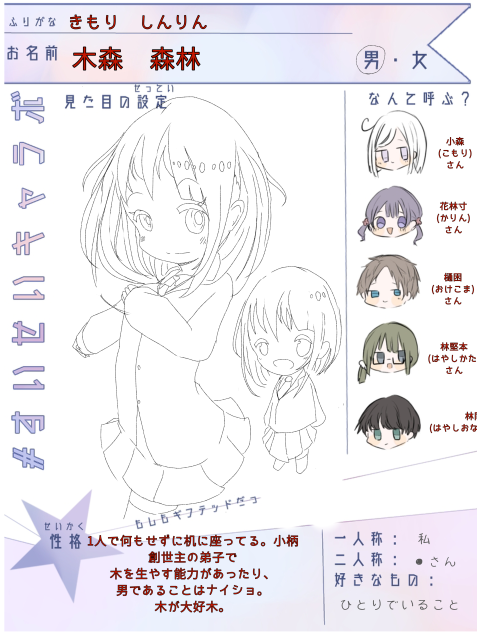 すいせいキャラボ