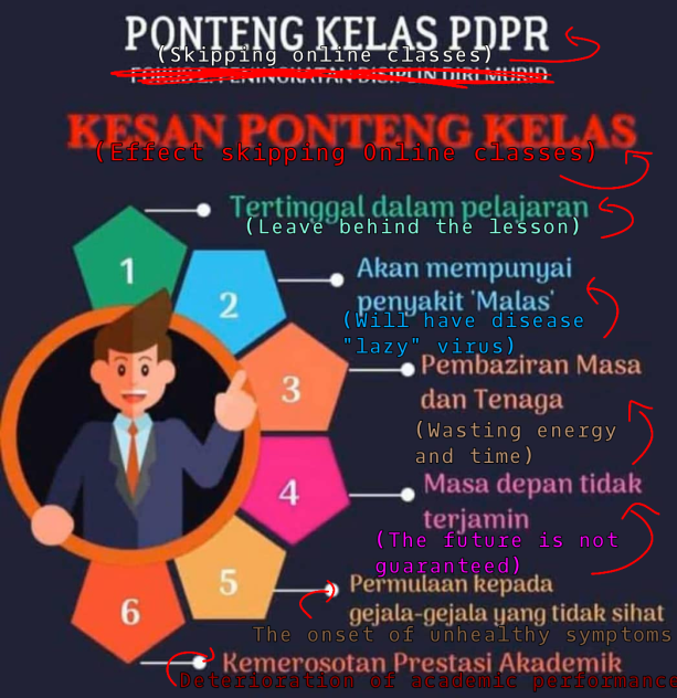 Read Desc if you wanna know wut is this