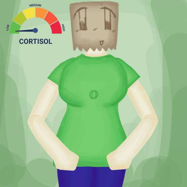 im low on cortisol👍