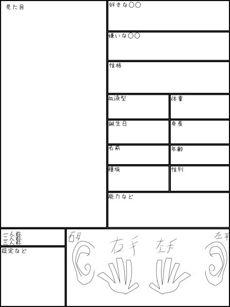 oc資料