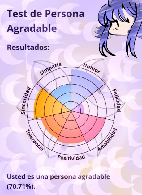 Nada que ver aquí...