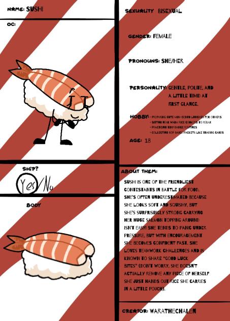 Cs for Battle For Food