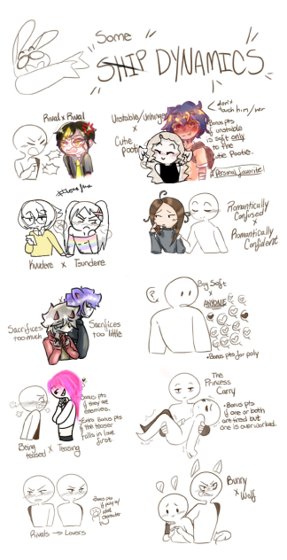 Ship dynamics Collab