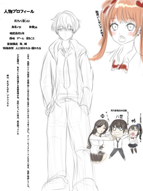 月乃八雲プロフィール