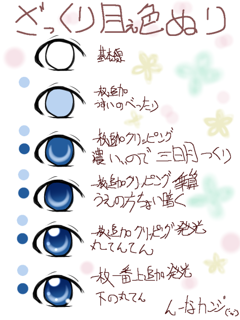 ざっくり色ぬり晒してみるる