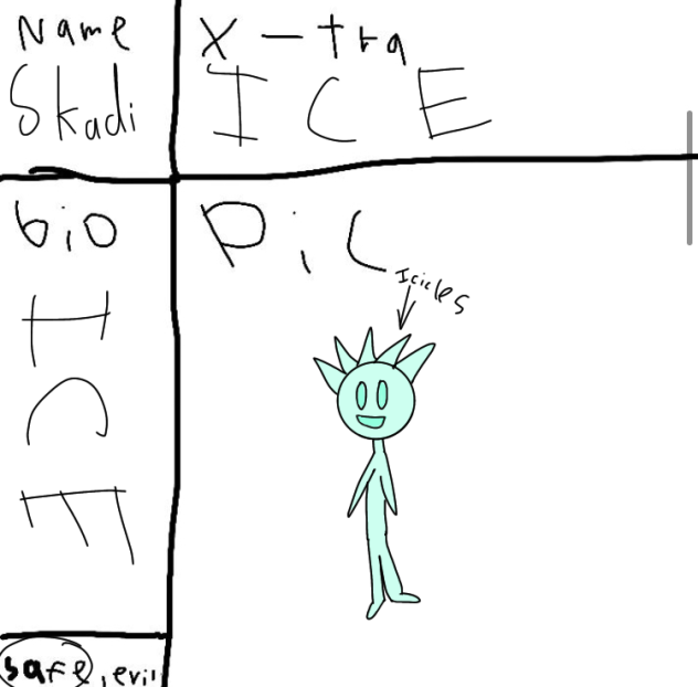 Signup sheet pt. 2 for Decontam