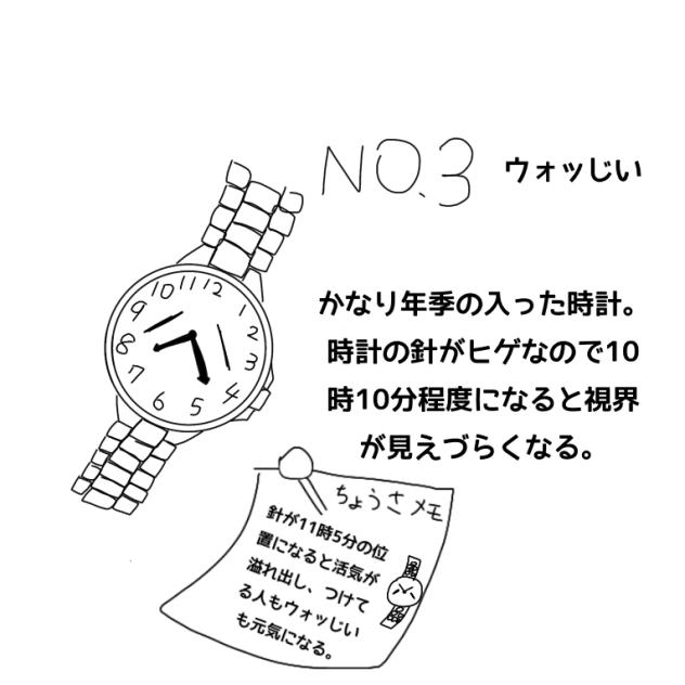コモノ図鑑No.3ウォッじい