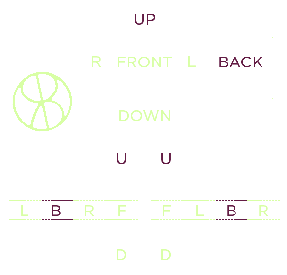 Rblx Template - MIDDLE
