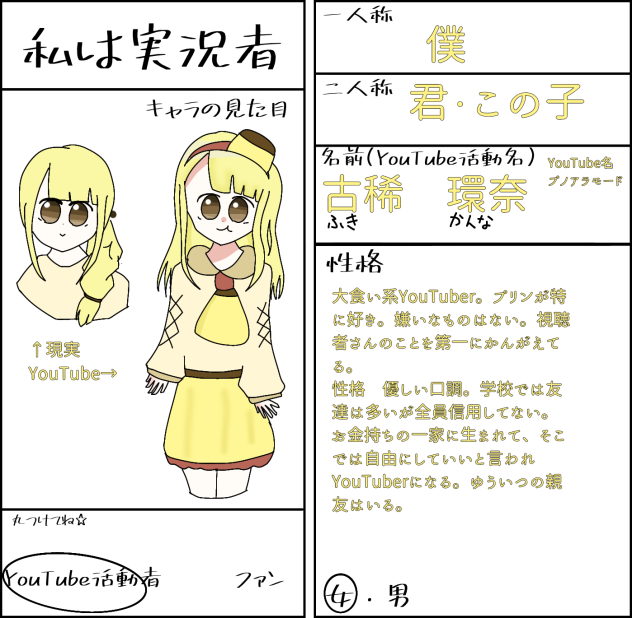 キャラ募集です！（私は実況者　様へ