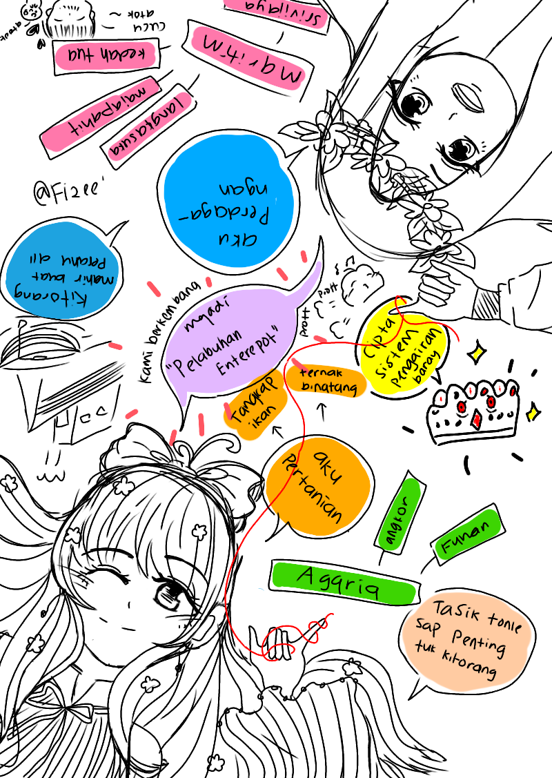 Study ~ - ibisPaint