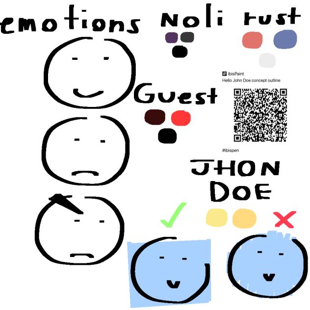 Hello John Doe concept outline
