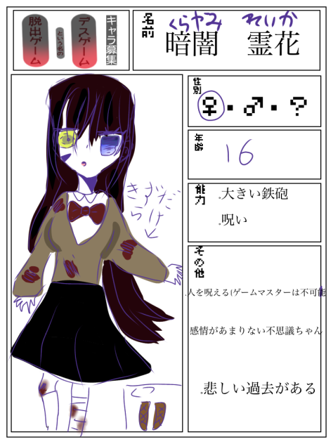 描いた！