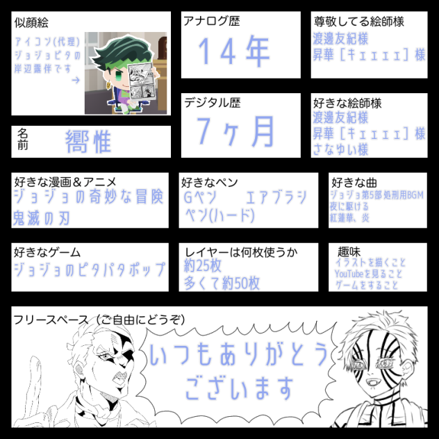 今更だけど自己紹介