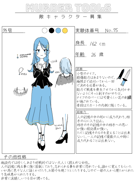 マダツルキャラ募