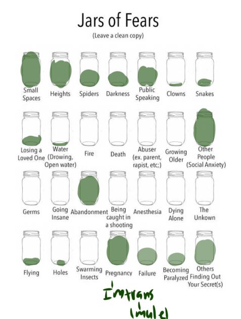 Jars of fears