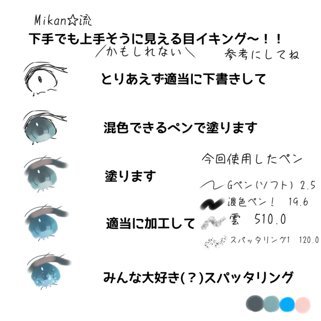 目イキング